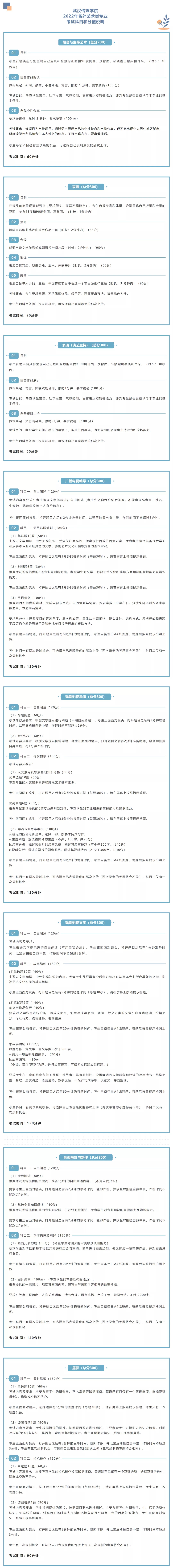 「考拉报考」武汉传媒学院2022年招生简章 