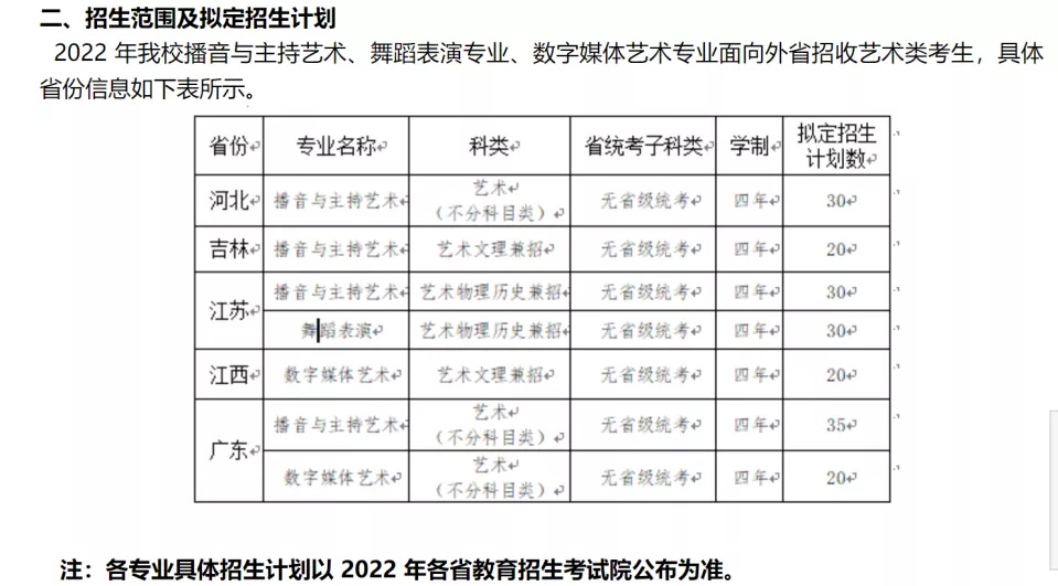 「考拉报考」湖南信息学院2022年招生简章 