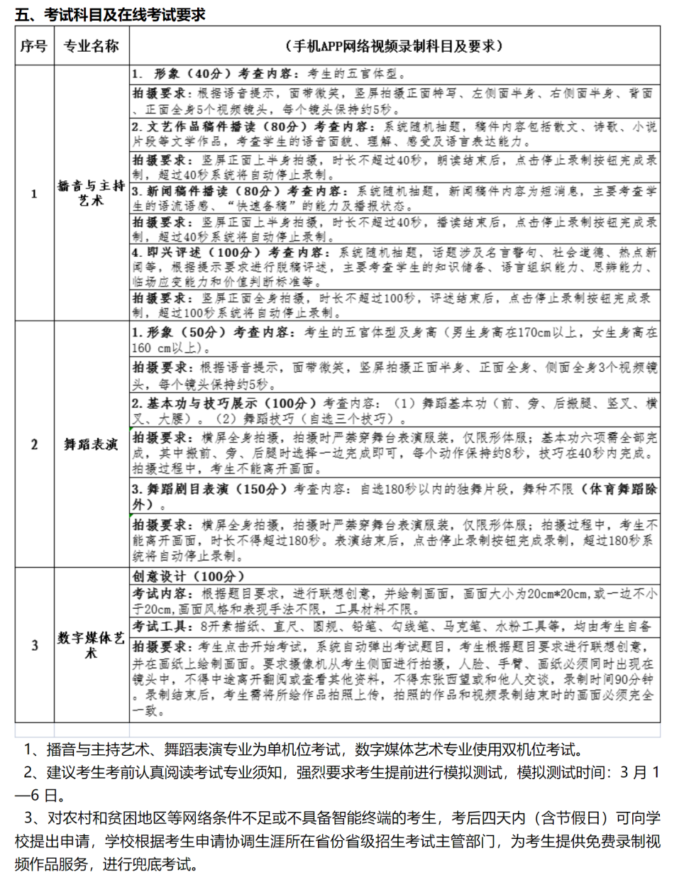 「考拉报考」湖南信息学院2022年招生简章 