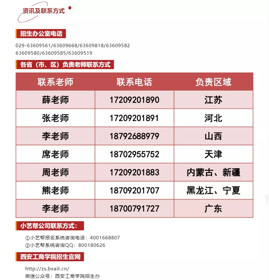 「考拉报考」西安工商学院2022年招生简章 