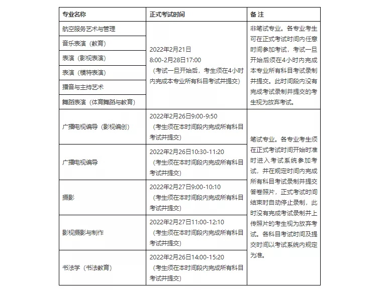 「考拉报考」北京城市学院2022年招生简章 