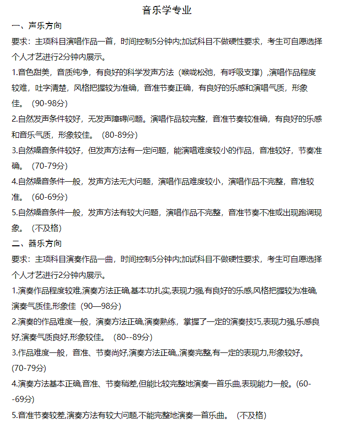 「考拉报考」郑州科技学院2022年艺术类校考考试大纲 