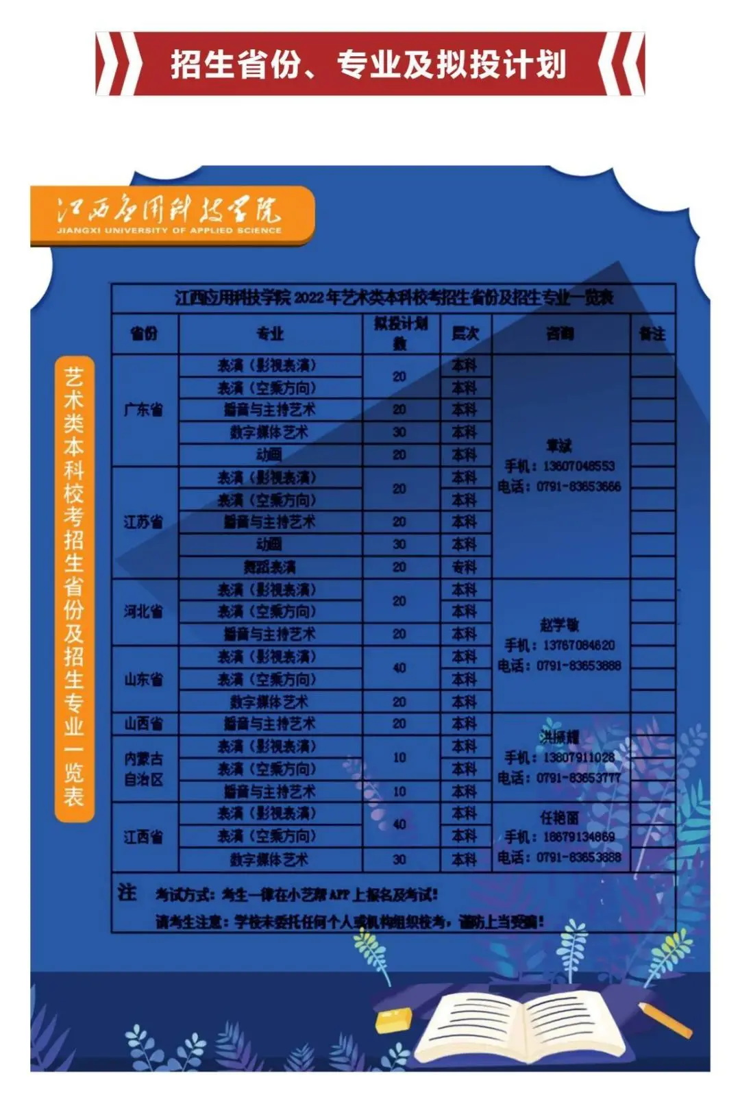 「考拉报考」江西应用科技学院2022年招生简章 