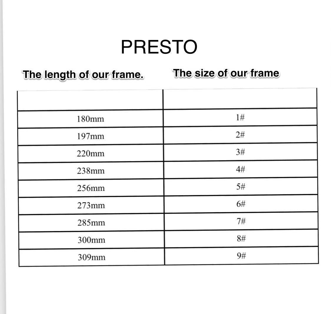 PRESTO Inline Frame