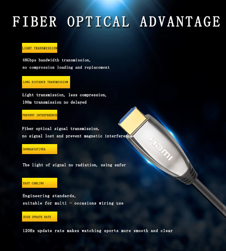 High Speed  Fiber Cable 8k  AOC HDTV Cable