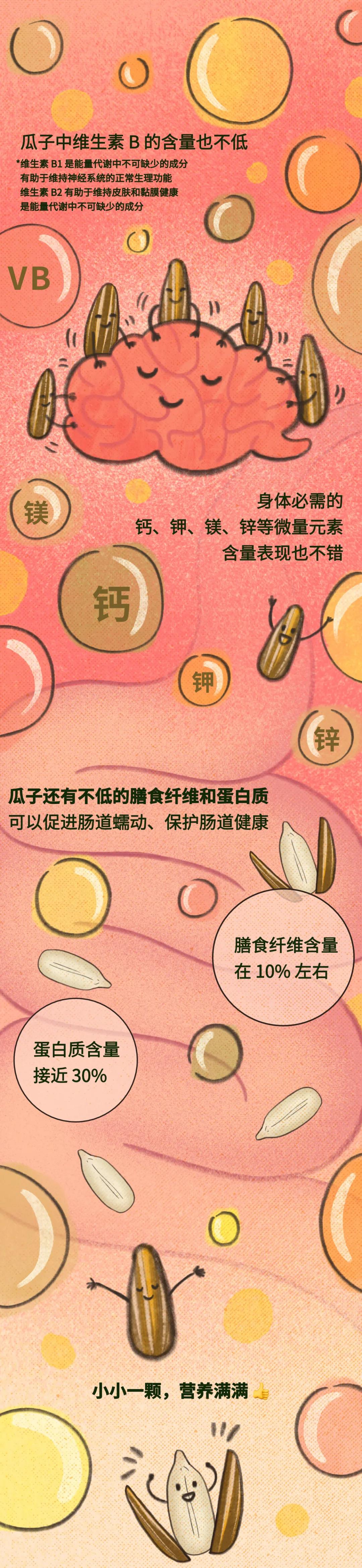 过年不推荐吃瓜子的原因，只有一个