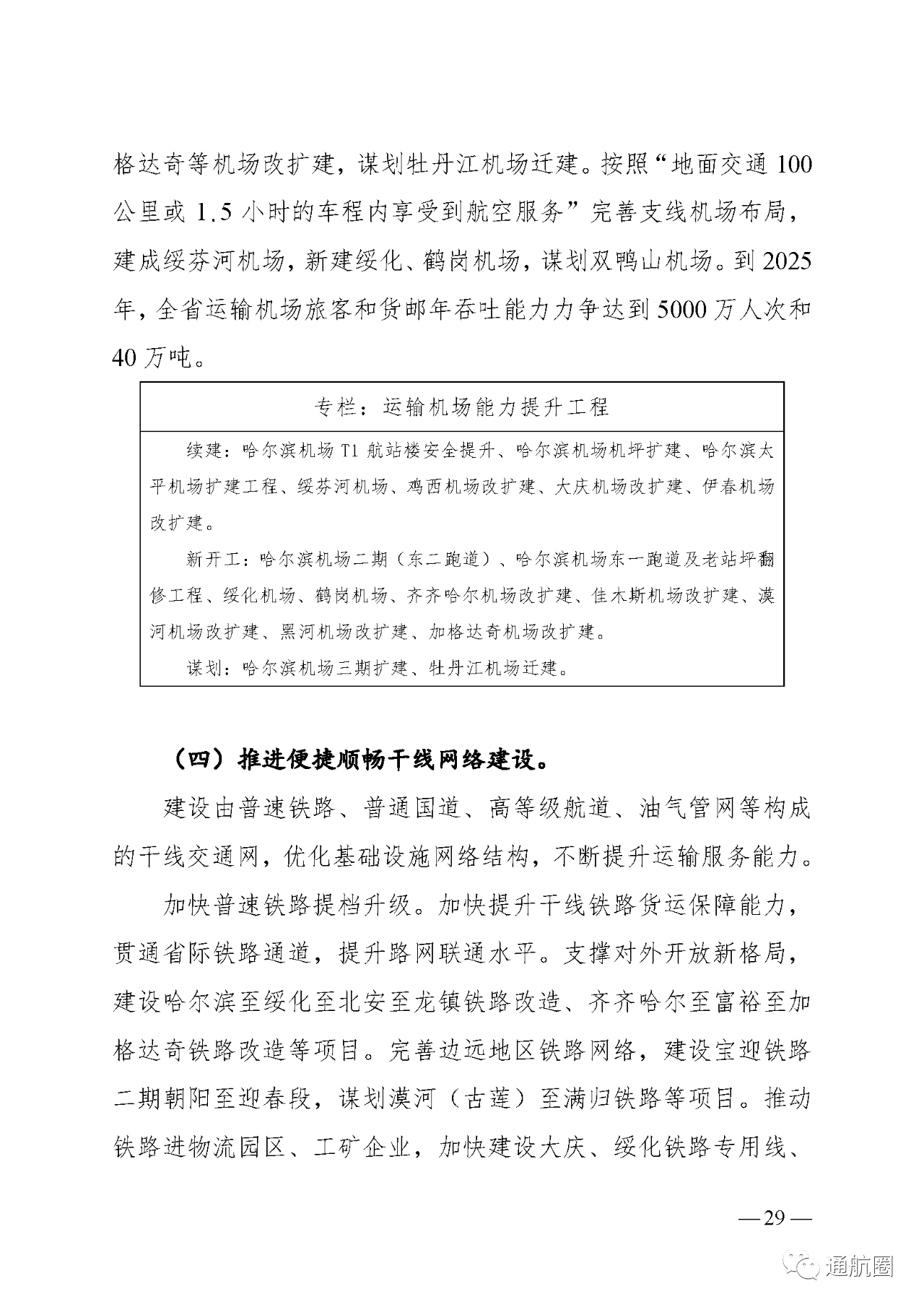建设全国低空旅游示范区 实现通航50公里覆盖所有5A景区5S滑雪场及主要农林产区!黑龙江省“十四五”综合交通运输体系发展规划发布 建设全国低空旅游示范区 实现通航50公里覆盖所有5A景区5S滑雪场及主要农林产区!黑龙江省“十四五”综合交通运输体系发展规划发布