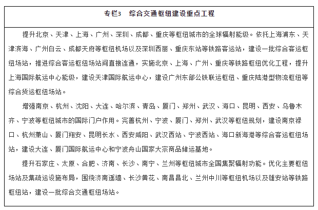 《“十四五”现代综合交通运输体系发展规划》全文 《“十四五”现代综合交通运输体系发展规划》全文