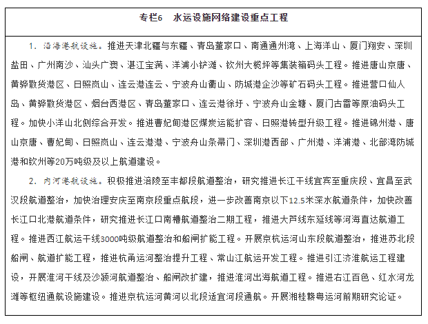 《“十四五”现代综合交通运输体系发展规划》全文 《“十四五”现代综合交通运输体系发展规划》全文