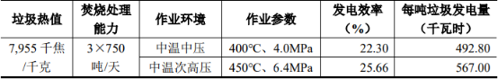 工业防腐防磨行业市场上下游产业结构分析及细分应用市场前景预测