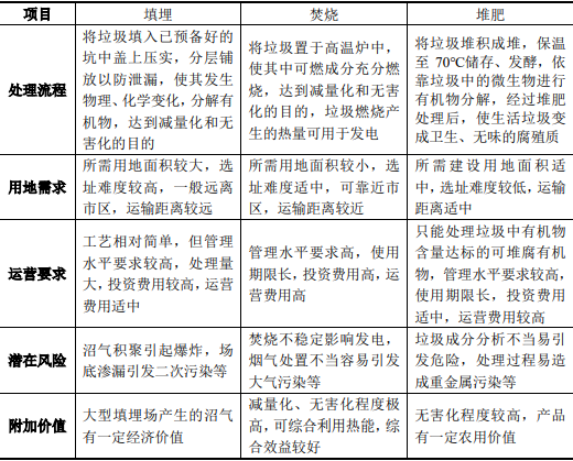 工业防腐防磨行业市场上下游产业结构分析及细分应用市场前景预测