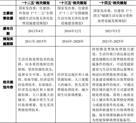 工业防腐防磨行业市场上下游产业结构分析及细分应用市场前景预测