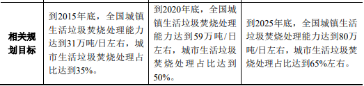 工业防腐防磨行业市场上下游产业结构分析及细分应用市场前景预测