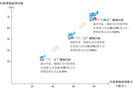 工业防腐防磨行业市场上下游产业结构分析及细分应用市场前景预测