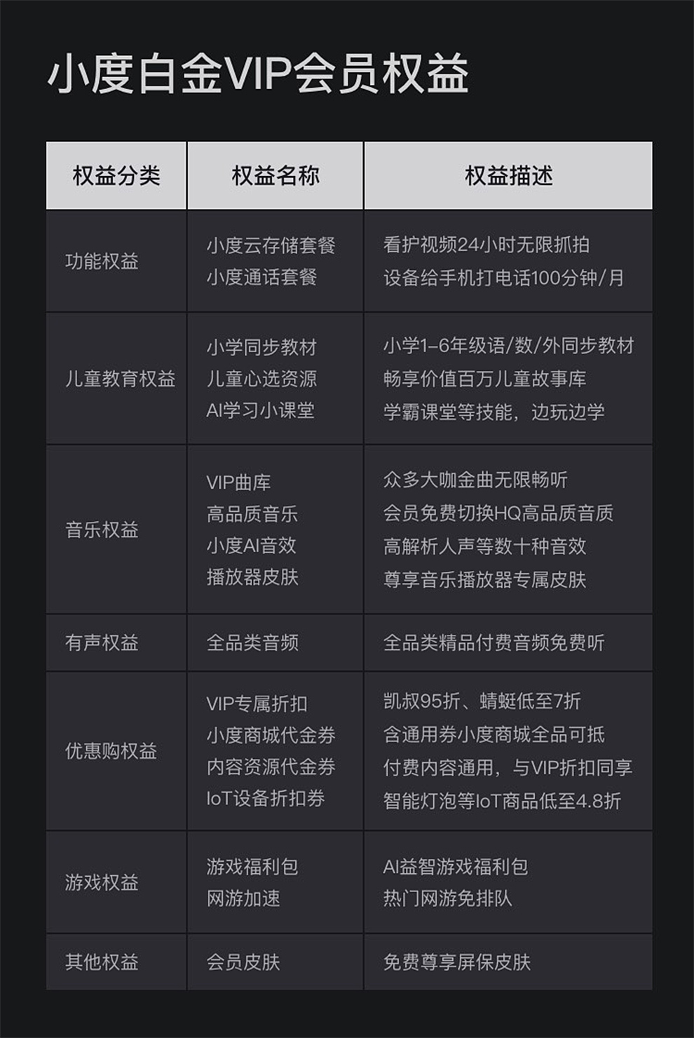 小度 在家X10智能屏音箱10英寸智能视频通话声控蓝牙音响