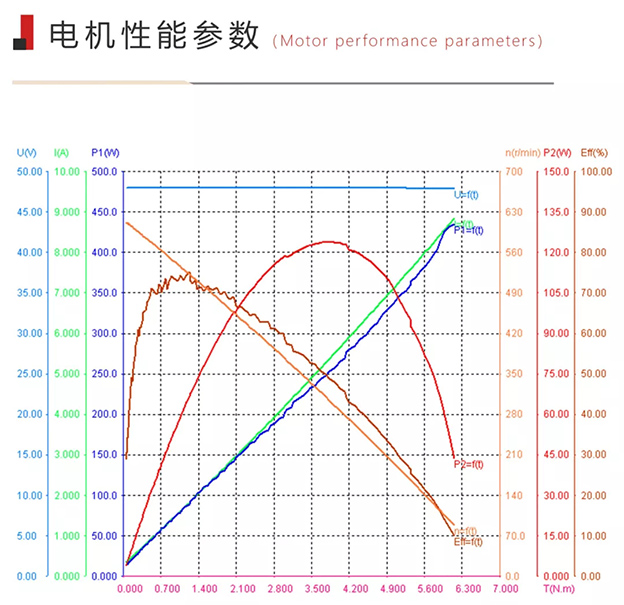 绝对想不到！身材小能量大，智能生活要靠他！