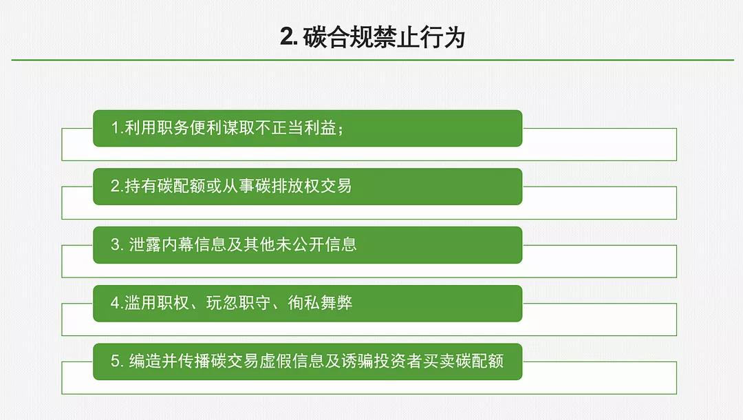 匡双礼律师作为行业专家授课【2021碳合规官培训】 匡双礼律师作为行业专家授课【2021碳合规官培训】