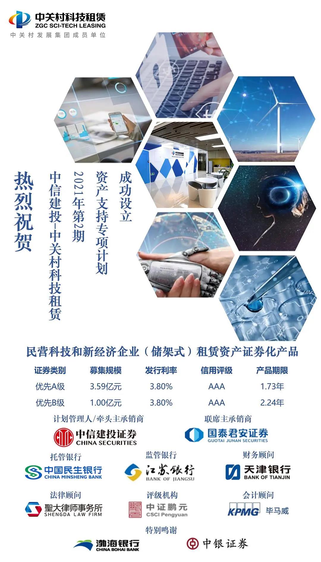 圣大助力中关村科技租赁2021年第2期资产支持专项计划成功设立