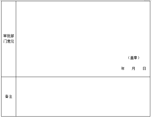 政策 | 中关村丰台园关于开展 2022 年北京市留学人员回国创业启动支持计划申报工作的通知