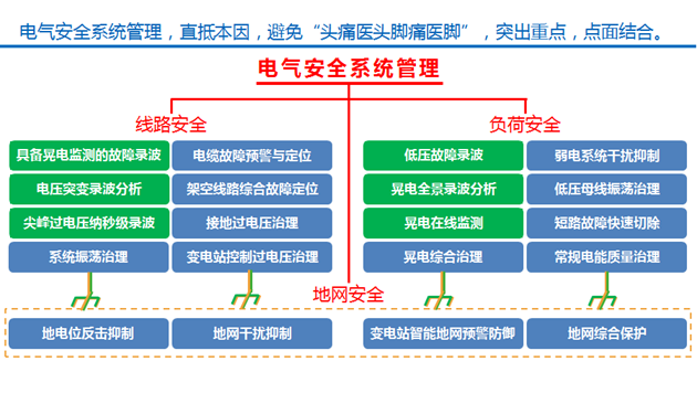 开年喜报|英瑞来获得北京市“专精特新”中小企业荣誉称号 开年喜报|英瑞来获得北京市“专精特新”中小企业荣誉称号