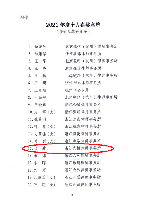 浙江九恒律师事务所吕健、唐佳璐两位律师获杭州律协表彰 浙江九恒律师事务所吕健、唐佳璐两位律师获杭州律协表彰