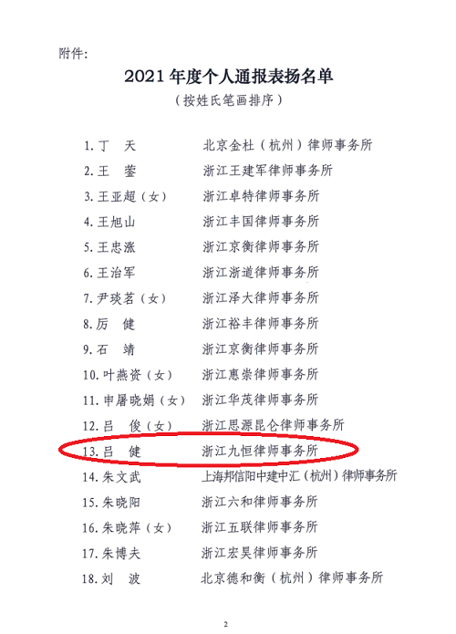 浙江九恒律师事务所吕健、唐佳璐两位律师获杭州律协表彰 浙江九恒律师事务所吕健、唐佳璐两位律师获杭州律协表彰