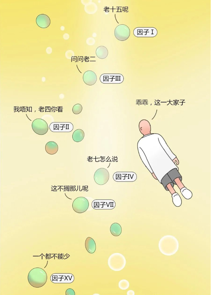 为啥抽血的管子是五颜六色的?奇奇怪怪的知识又增加了 为啥抽血的管子是五颜六色的?奇奇怪怪的知识又增加了