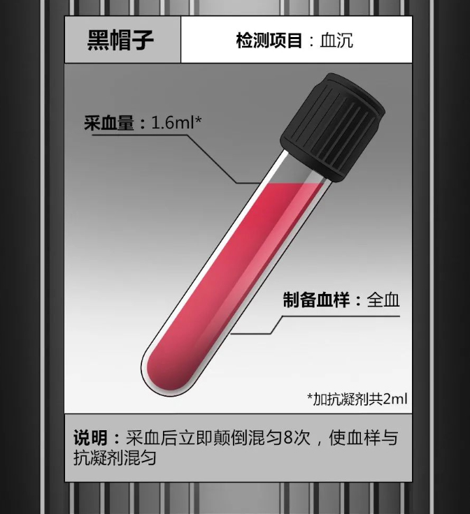 为啥抽血的管子是五颜六色的?奇奇怪怪的知识又增加了 为啥抽血的管子是五颜六色的?奇奇怪怪的知识又增加了