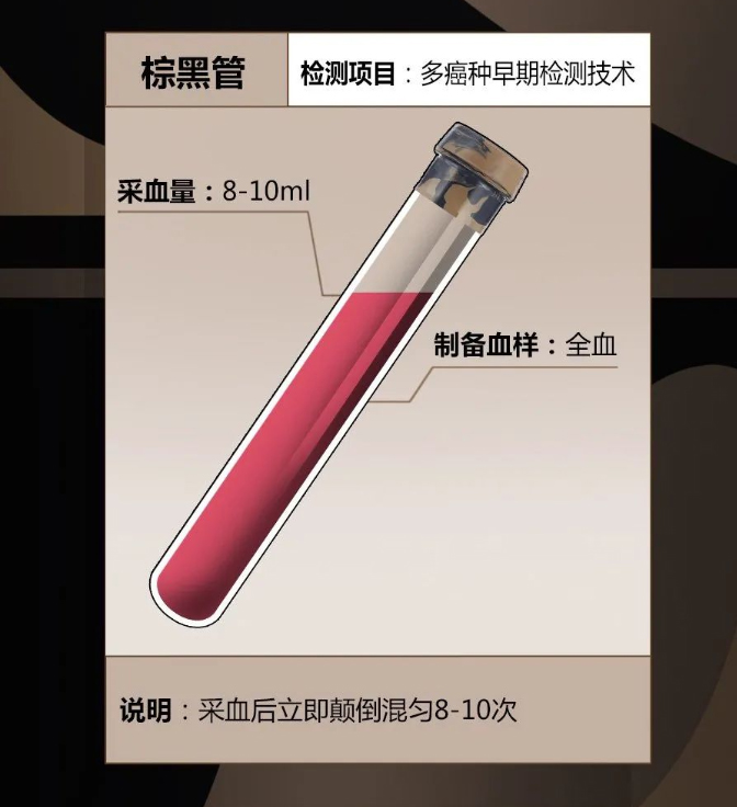 为啥抽血的管子是五颜六色的?奇奇怪怪的知识又增加了 为啥抽血的管子是五颜六色的?奇奇怪怪的知识又增加了
