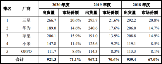 2022年功能性器件行业产业链全景监测调研分析及细分市场应用规模前景预测   