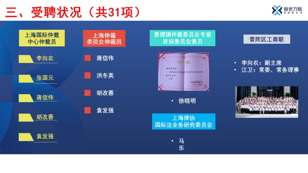 官宣!这很普世万联(二):图说我们的2021,总有一种力量…… 官宣!这很普世万联(二):图说我们的2021,总有一种力量……