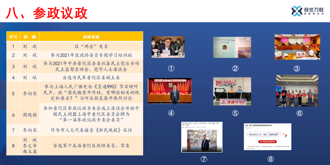 官宣!这很普世万联(二):图说我们的2021,总有一种力量…… 官宣!这很普世万联(二):图说我们的2021,总有一种力量……