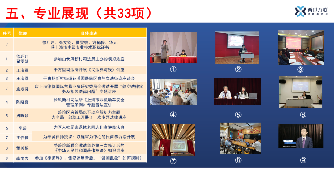 官宣!这很普世万联(二):图说我们的2021,总有一种力量…… 官宣!这很普世万联(二):图说我们的2021,总有一种力量……
