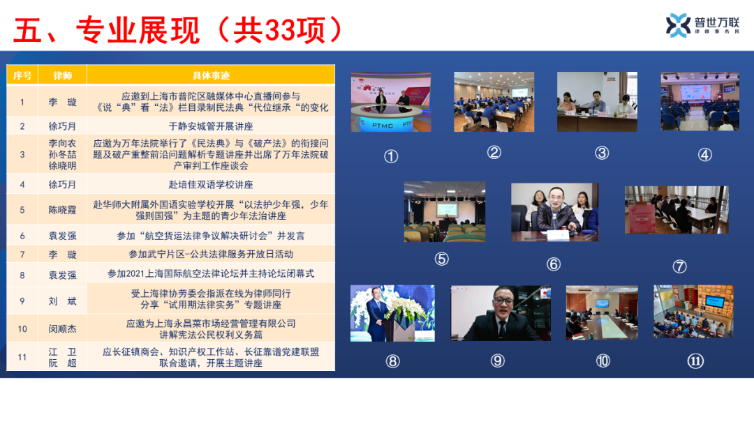 官宣!这很普世万联(二):图说我们的2021,总有一种力量…… 官宣!这很普世万联(二):图说我们的2021,总有一种力量……