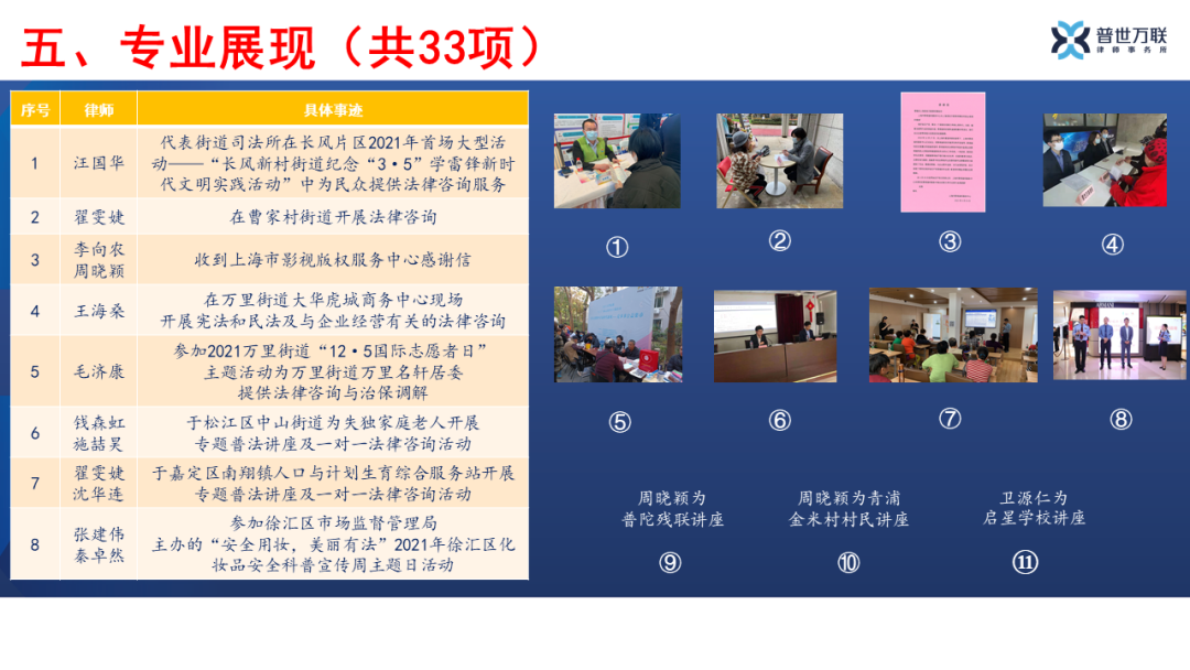 官宣!这很普世万联(二):图说我们的2021,总有一种力量…… 官宣!这很普世万联(二):图说我们的2021,总有一种力量……