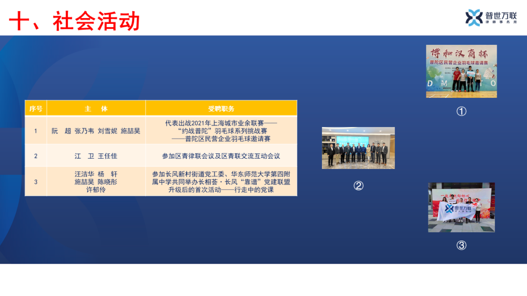 官宣!这很普世万联(二):图说我们的2021,总有一种力量…… 官宣!这很普世万联(二):图说我们的2021,总有一种力量……