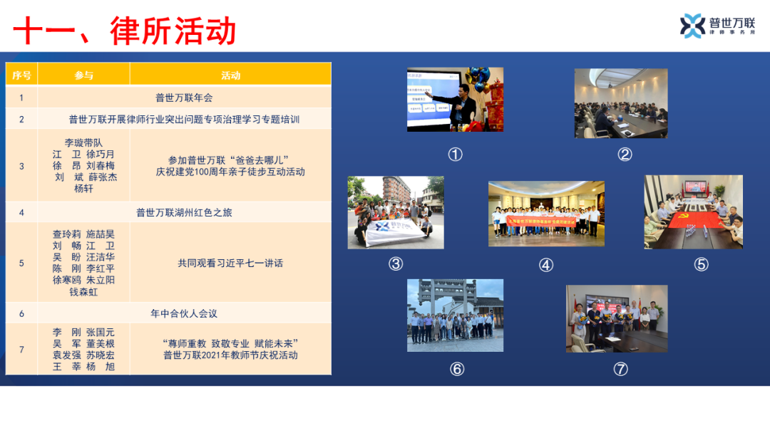 官宣!这很普世万联(二):图说我们的2021,总有一种力量…… 官宣!这很普世万联(二):图说我们的2021,总有一种力量……
