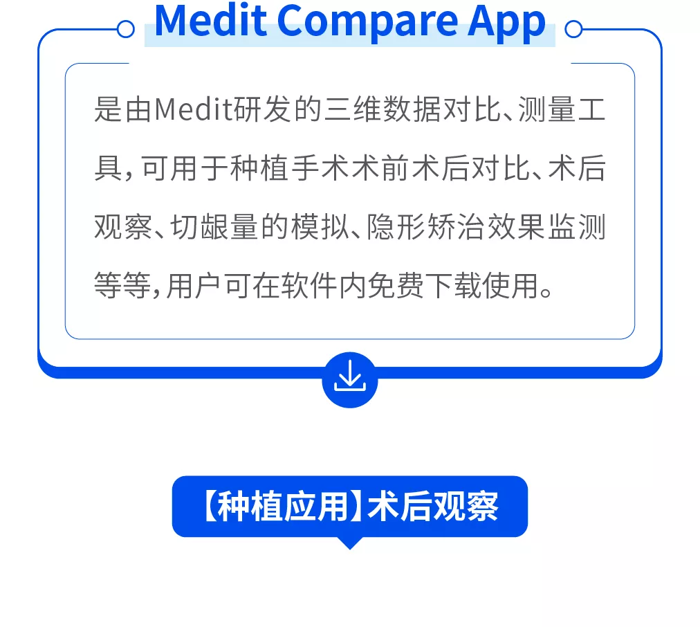 【i500功能区】Medit Compare App全科室应用大揭秘！