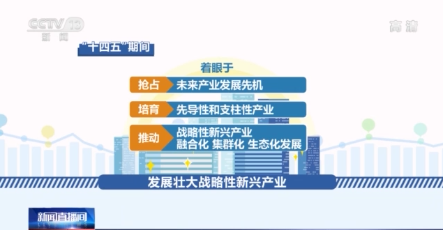 稳中求进 干在实处丨中国工业经济开新局 新兴产业成为新发之“势”