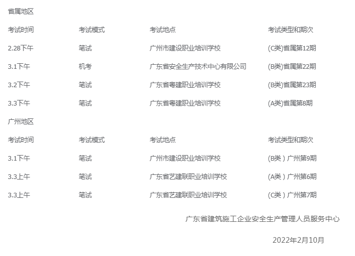 考試計劃：省屬、廣州地區(qū)新開班期（2022.2.28-3.4）