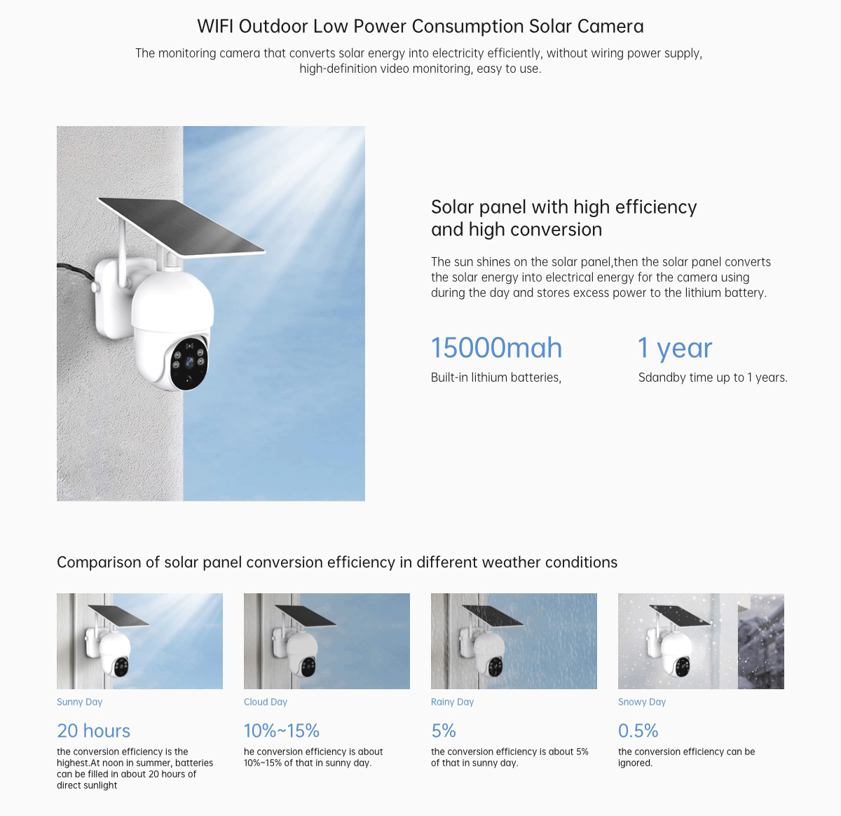 SC6 4G Outdoor Low Power Consumption Solar Camera