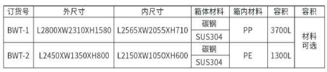 电池应急水箱