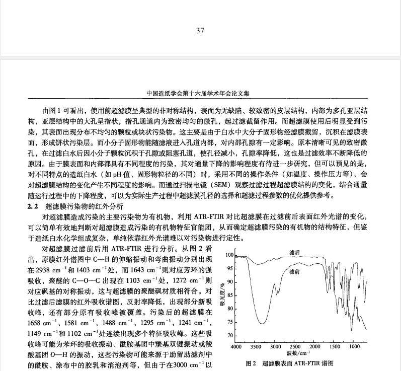 文化用纸白水超滤过程的膜污染特点及分析