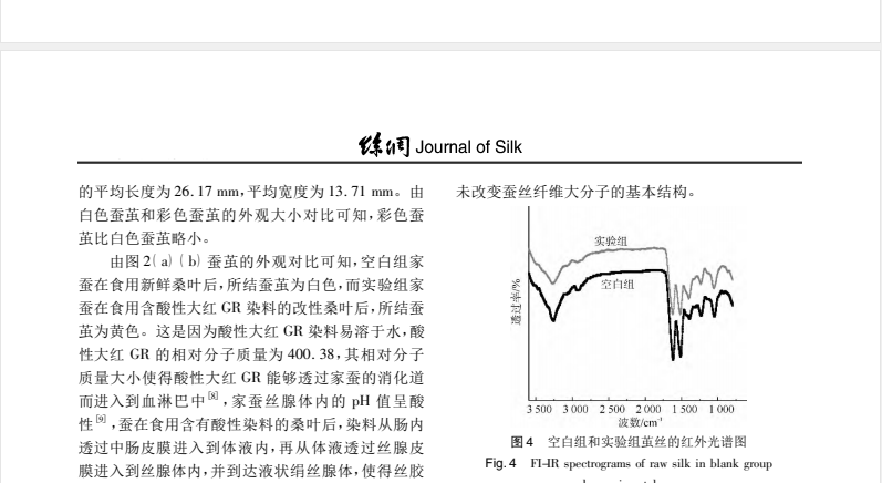 家蚕添喂酸性大红GR对茧丝结构和性能的影响