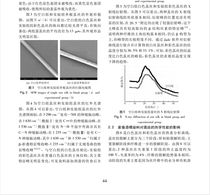 家蚕添喂酸性大红GR对茧丝结构和性能的影响