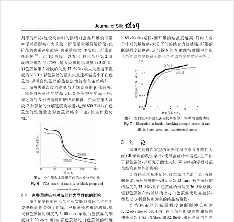 家蚕添喂酸性大红GR对茧丝结构和性能的影响