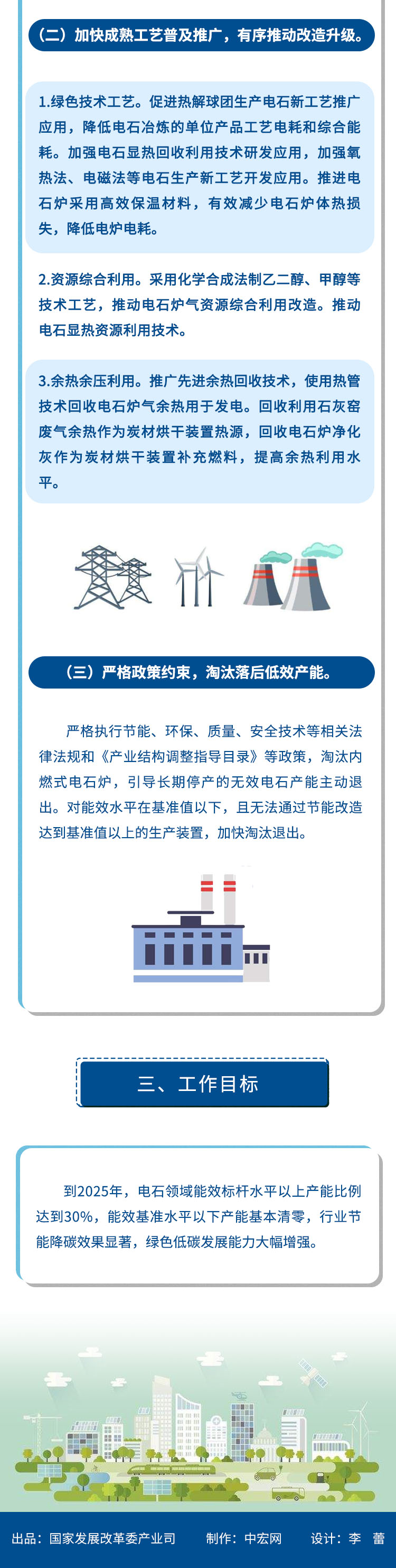 一图读懂 | 电石行业节能降碳改造升级实施指南