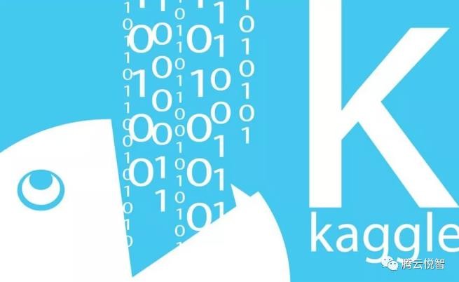 Good News! Innovation Business Department's Algorithm Team Wins Silver Medal in Kaggle AI Competitio