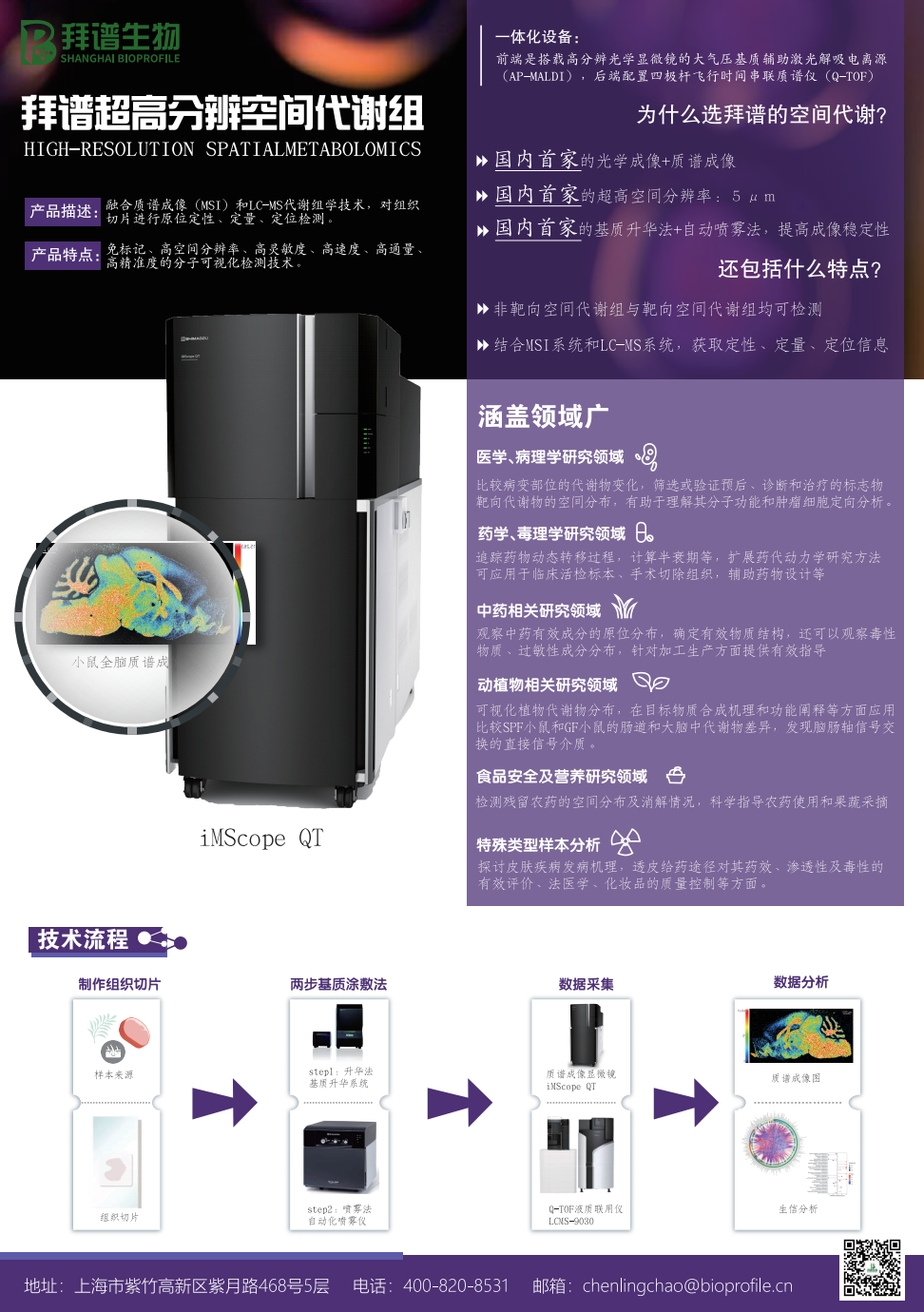 全国首家超高分辨空间代谢组(拜谱),案例应用“全家桶”|六大领域热点文章详解之公共安全领域 全国首家超高分辨空间代谢组(拜谱),案例应用“全家桶”|六大领域热点文章详解之公共安全领域