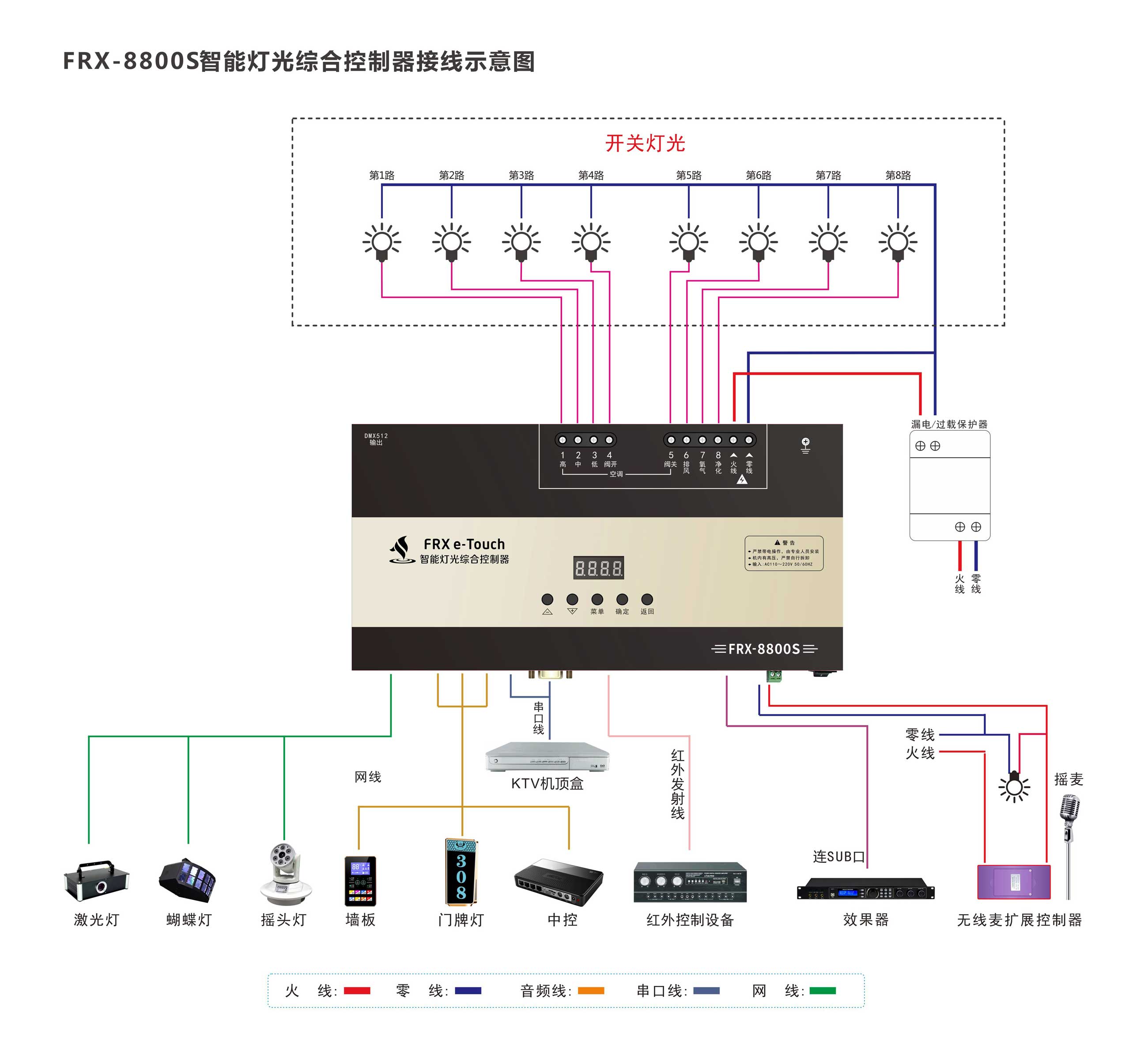 8800S/8800A智能灯光控制器